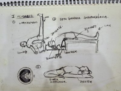 アイアンガーヨガのアライメント